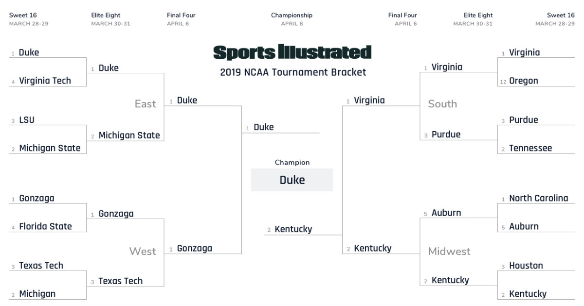 max-meyer-updated-bracket.jpg